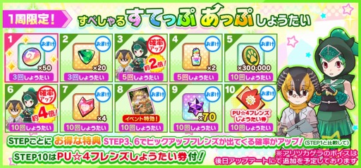 画像集#011のサムネイル/「けものフレンズ3」，共闘型イベント「ジャパリパーク立ち入り禁止区域・解除開始」が開催