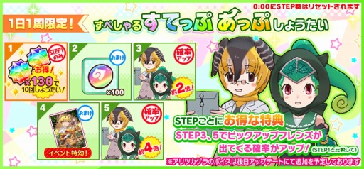 画像集#012のサムネイル/「けものフレンズ3」，共闘型イベント「ジャパリパーク立ち入り禁止区域・解除開始」が開催