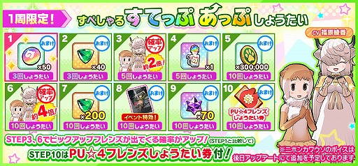 画像集#003のサムネイル/「けものフレンズ3」，1月ショップしょうたい券などが獲得できる共闘型イベントが開催
