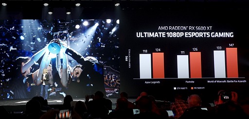 画像集#025のサムネイル/AMD，Ryzen 4000シリーズ，Radeon 5600シリーズを発表。まさかのFreeSync仕切り直し？　新技術SmartShiftで消費電力そのままノートPCの描画性能を10％アップ