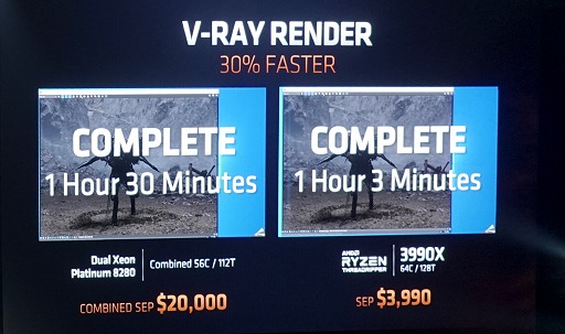 画像集#036のサムネイル/AMD，Ryzen 4000シリーズ，Radeon 5600シリーズを発表。まさかのFreeSync仕切り直し？　新技術SmartShiftで消費電力そのままノートPCの描画性能を10％アップ