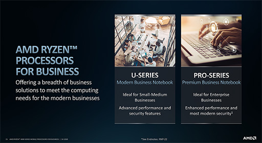 画像集#003のサムネイル/AMD,Zen 2コア採用のビジネスノートPC向けAPU「Ryzen PRO 4000」シリーズを発表