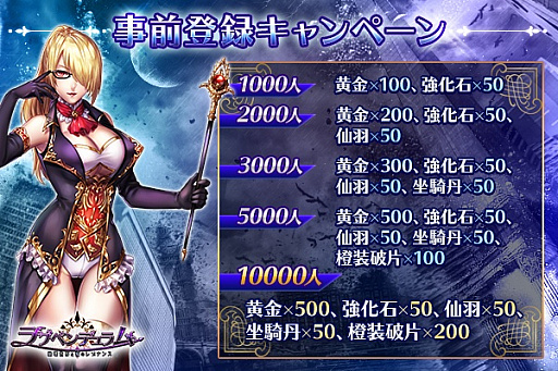 画像集 No.002のサムネイル画像 / “愛”がテーマの新作HTML5ゲーム「ラブペンデュラム～崩壊世界と愛のレゾナンス～」の事前登録受け付けがスタート