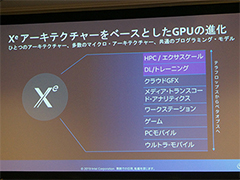 Intel,2019年の振り返りと2020年の展望を語るプレスセミナーを開催。自社開発の次世代GPUにも言及
