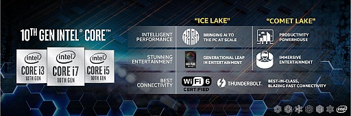 画像集#013のサムネイル/「Intel Performance For The Real World」レポート。ノートPC分野で優位性を強調