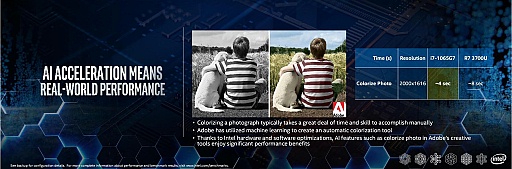 画像集#020のサムネイル/「Intel Performance For The Real World」レポート。ノートPC分野で優位性を強調