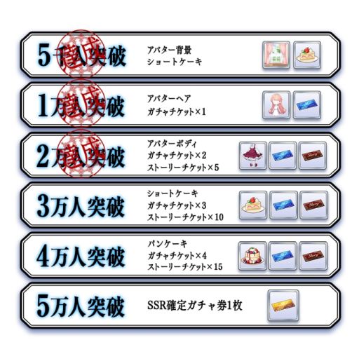 画像集#002のサムネイル/「Lost Kiss ～カレと運命の恋愛～」の事前登録者数が2万人突破