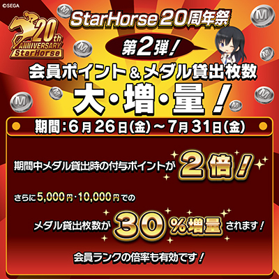 画像集#003のサムネイル/「StarHorse4」，ログインボーナスなどシリーズ20周年記念のイベントやキャンペーンが開催中