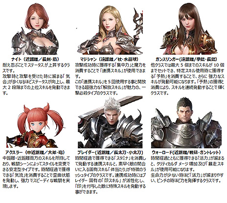 画像集#007のサムネイル/新作MMORPG「V4」,キャラ名を確保できる“キャラクター名先取りキャンペーン”が実施中。iPadなどが抽選で当たる企画も