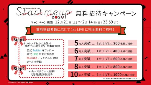 画像集 No.004のサムネイル画像 / 「BATON＝RELAY」のトーク＆ライブイベント「WORKSHOP vol.4」公式レポート。2020年春のアプリ配信告知も