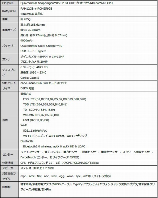 画像集 No.002のサムネイル画像 / ゲーマー向けハイエンドスマホ「Black Shark2」のイベントが6月15日に秋葉原e-sports SQUAREで開催