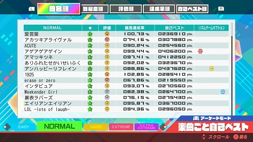 画像集#015のサムネイル/「初音ミク Project DIVA MEGA39's」のゲームモード「プラクティス」と「ギャラリー」の情報が公開。各種設定を駆使した効率的な練習が可能に