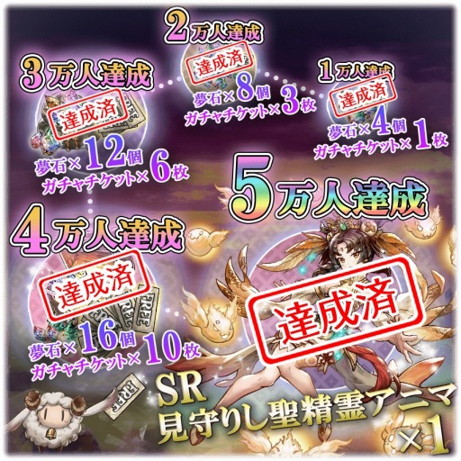 画像集 No.003のサムネイル画像 / 「メモリアルレコード」の事前登録が5万人を達成。プレゼント企画第2弾を開催