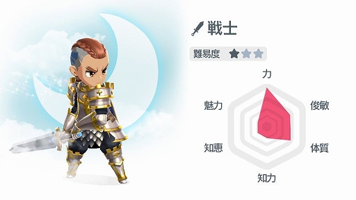 画像集#019のサムネイル/「月光彫刻師」に登場する戦士など3つの職業とセラボーグエリアのスクリーンショットが公開に