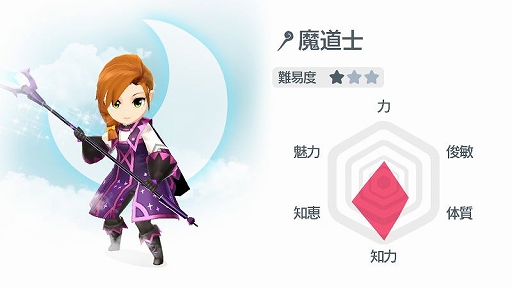 画像集#022のサムネイル/「月光彫刻師」に登場する戦士など3つの職業とセラボーグエリアのスクリーンショットが公開に