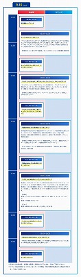 画像集 No.016のサムネイル画像 / ［TGS 2019］カプコンブース出展情報第5弾が公開。「PROJECT RESISTANCE」の続報やその他出展タイトル，イベント情報などをまとめてチェック