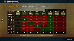 画像集#060のサムネイル/【PR】100人を超える騎士たちによる国取りシム「ブリガンダイン ルーナジア戦記」が本日発売。世界観からゲームシステムまで,気になる情報を総まとめ