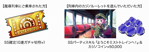 画像集#008のサムネイル/DMM GAMESがバーチャルマーケット5に出展。「ミストトレインガールズ」ブースの情報が公開