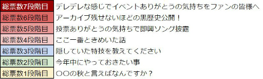 画像集#022のサムネイル/「WAR of Zodiac」第44回VTuber杯が本日開催。じゃじゃみらが参加