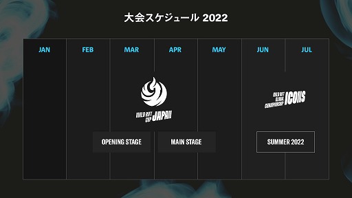 画像集#002のサムネイル/「LoL: ワイルドリフト」eスポーツ大会“WILD RIFT JAPAN CUP 2022”のフォーマットが公開に