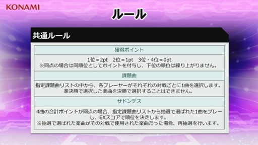 画像集#007のサムネイル/「The 9th KAC beatmania IIDX 27 HEROIC VERSE」決勝大会レポート。韓国の超新星KKM*選手が優勝を飾る