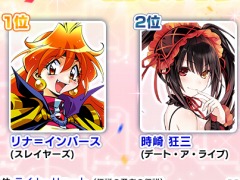 「ファンタジア・リビルド」のサービス開始日が12月17日に決定。参戦キャラ総選挙&参戦希望投票キャンペーンの結果を公開