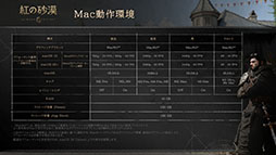 画像ギャラリー No.005のサムネイル画像 / 「紅の砂漠」，PC＆家庭用ゲーム機版の動作環境が公開に。PC版はCinematicを含む6種類のプリセットを用意