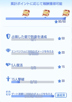 画像ギャラリー No.013のサムネイル画像 / 毎週日曜日に攻城戦（GvG）を実施中の「ラグナロクオリジン」。ギルド募集板を有効活用し，いざ戦場へ！　攻城戦で活躍しやすい職業も紹介