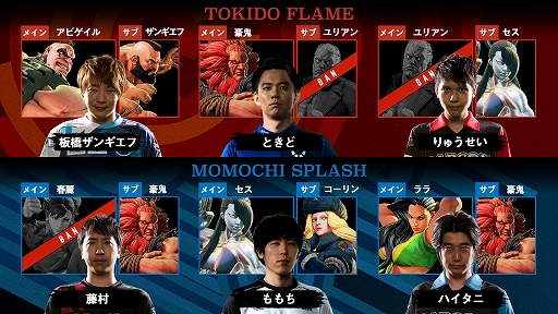 画像集#004のサムネイル/「ストリートファイターリーグ: Pro-JP 2020」第4節の結果が公開。第5節の配信情報も