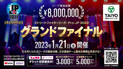 画像集 No.004のサムネイル画像 / 「ストリートファイターリーグ: Pro-JP 2022」 第13節Day1結果の速報が公開に