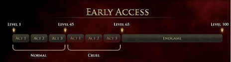  No.002Υͥ / Path of Exile 2ס127˥ȤθǤ륳ƥĤξäɬפʥݡѥåȯ