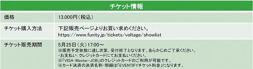 画像集#016のサムネイル/「六本木サディスティックナイト」，サービス開始5年半の感謝企画が発表。6月にリアルイベントも開催決定