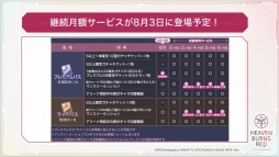 画像集#021のサムネイル/Steam版の発表など「ヘブンバーンズレッド」の新情報が公開された“Half Anniversary Party！”イベントレポート