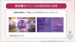 画像集#024のサムネイル/Steam版の発表など「ヘブンバーンズレッド」の新情報が公開された“Half Anniversary Party！”イベントレポート