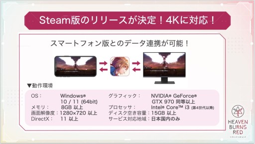 画像集#028のサムネイル/Steam版の発表など「ヘブンバーンズレッド」の新情報が公開された“Half Anniversary Party！”イベントレポート
