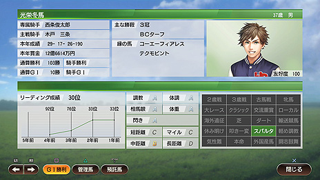 画像集#008のサムネイル/「Winning Post 9 2020」,進化して復活する「子孫継承システム」と,改善・強化される「絆コマンド」の最新情報が公開
