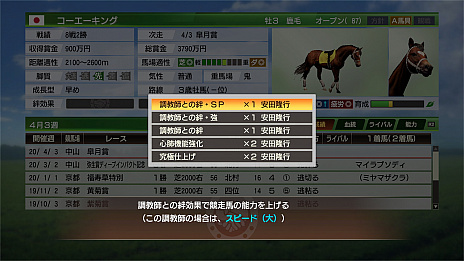 画像集#010のサムネイル/「Winning Post 9 2020」,ランダム性を排した「絆コマンド」と復活した「一口クラブ運営」の最新情報が公開