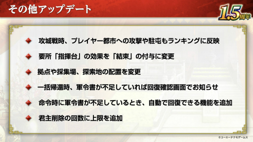 画像集#029のサムネイル/気分は在野君主？　ザ・三國志な多勢力戦がはじまる「三國志 覇道」の新シーズン“九龍相克”インタビュー