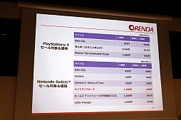 画像集 No.011のサムネイル画像 / 海外インディーズゲームの国内販売を手がけるORENDAがSteamに参入。2020年リリース予定の4タイトルが公開された記者発表会をレポート