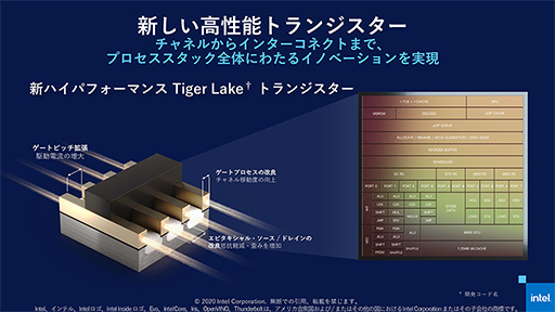 画像集#002のサムネイル/Tiger Lakeこと第11世代Coreプロセッサは「10nm SuperFin」で大きく進化。注目すべきポイントをIntelが紹介