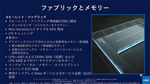 画像集#010のサムネイル/Tiger Lakeこと第11世代Coreプロセッサは「10nm SuperFin」で大きく進化。注目すべきポイントをIntelが紹介