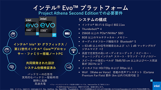 画像集#013のサムネイル/Tiger Lakeこと第11世代Coreプロセッサは「10nm SuperFin」で大きく進化。注目すべきポイントをIntelが紹介