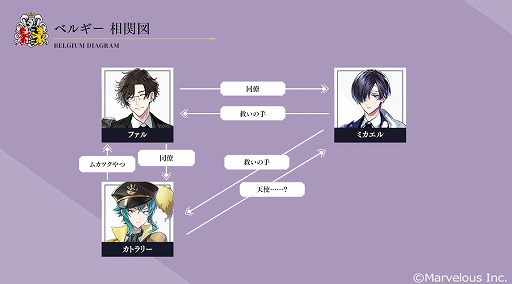 画像集#006のサムネイル/「千銃士:Rhodoknight」，ベルギーの貴銃士との出会いを描いたロードストーリーの予告PVが公開。サイン色紙が当たるキャンペーンも開催