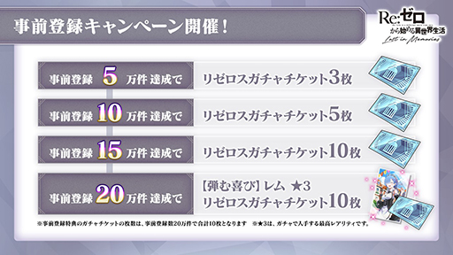 画像ギャラリー No.002のサムネイル画像 / 「リゼロス」，事前登録者数が10万人を達成。ガチャチケット5枚のプレゼントが決定