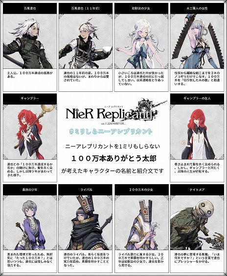 画像集#005のサムネイル/NieRシリーズの全世界累計出荷・DL販売本数が発表。「NieR Replicant ver.1.22474487139...」が100万本,「NieR:Automata」が600万本を突破