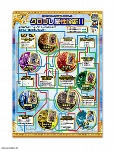 画像集#013のサムネイル/「ドラゴンクエスト ダイの大冒険 クロスブレイド」,ゲーム内と店頭で実施される“クロブレ夏祭り!!”を開催