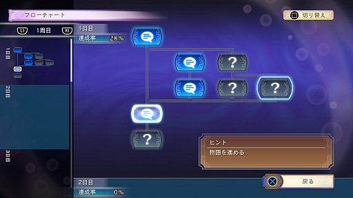 画像集#005のサムネイル/「Re:ゼロから始める異世界生活 偽りの王選候補」,ゲームオリジナルキャラクター“暗殺者・ウォルフ”の情報が公開