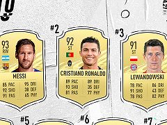 「FIFA 21」,今年のトップ100プレイヤーが発表。1位はメッシ選手,2位はC・ロナウド選手,3位はロベルト・レヴァンドフスキ選手に
