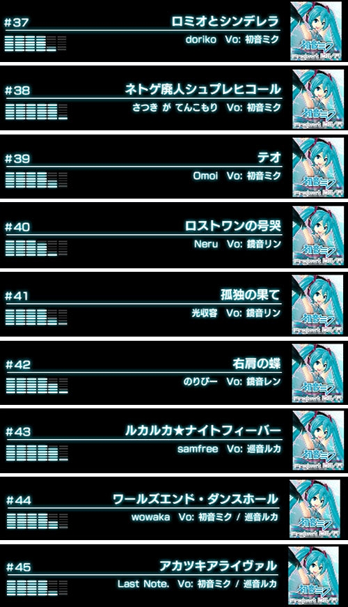  No.016Υͥ / ƬʸD THE ARCADEס鲻ߥ -Project DIVA-ܤEXﳫšܿƥब¿о