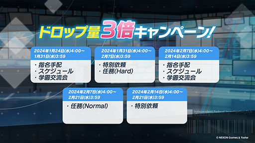 画像集 No.027のサムネイル画像 / 「ブルアカ」にアコ(ドレス),マコト,ヒナ(ドレス)ら限定生徒が1月24日より順次登場。イブキを獲得できる新イベントも開始
